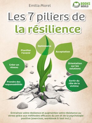 cover image of Les 7 piliers de la résilience